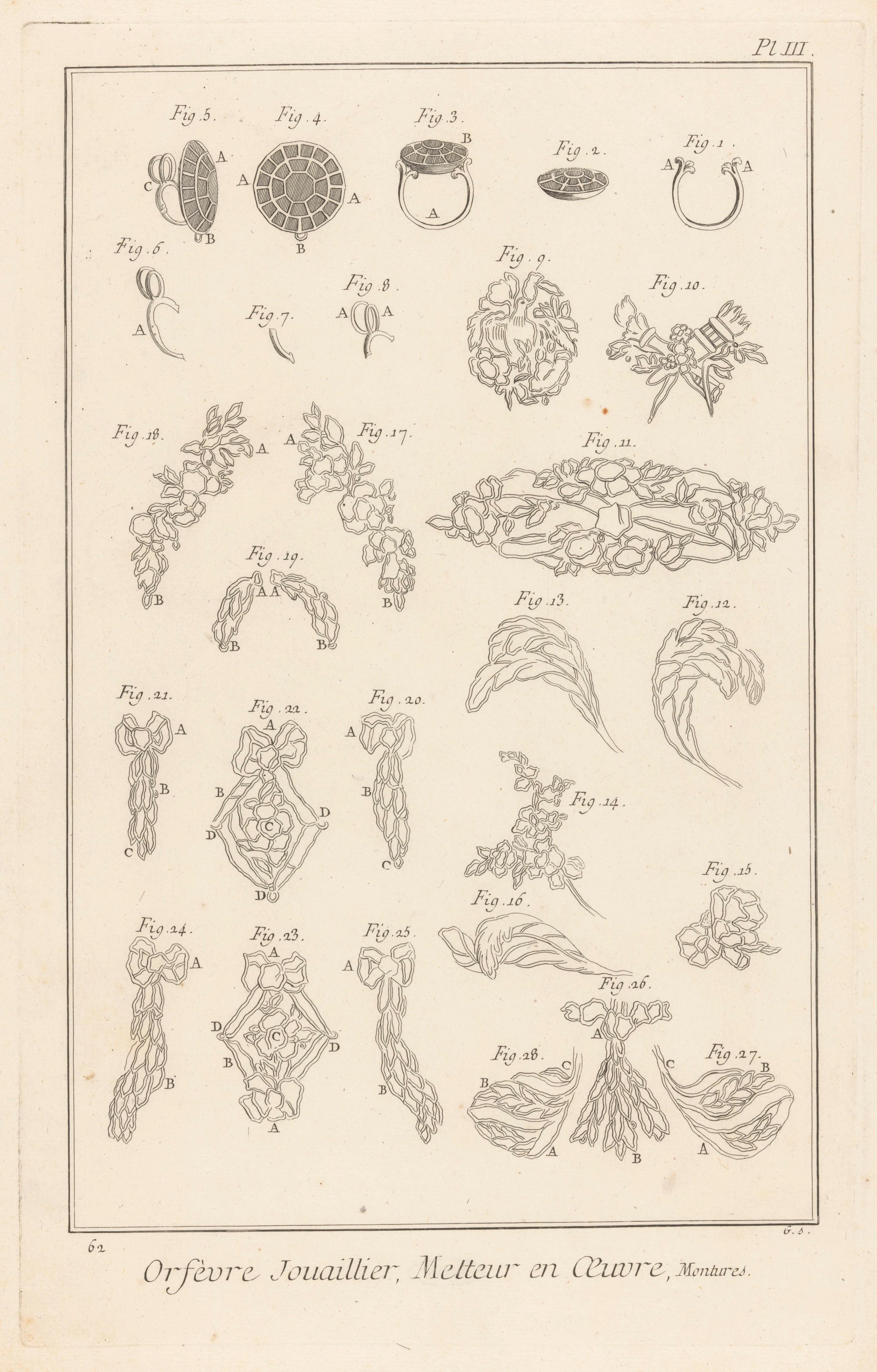 An engraved plate showing jewellery mountings and ornament designs.